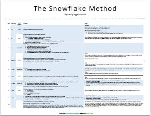 Snowflake Method - Thumbnail 3
