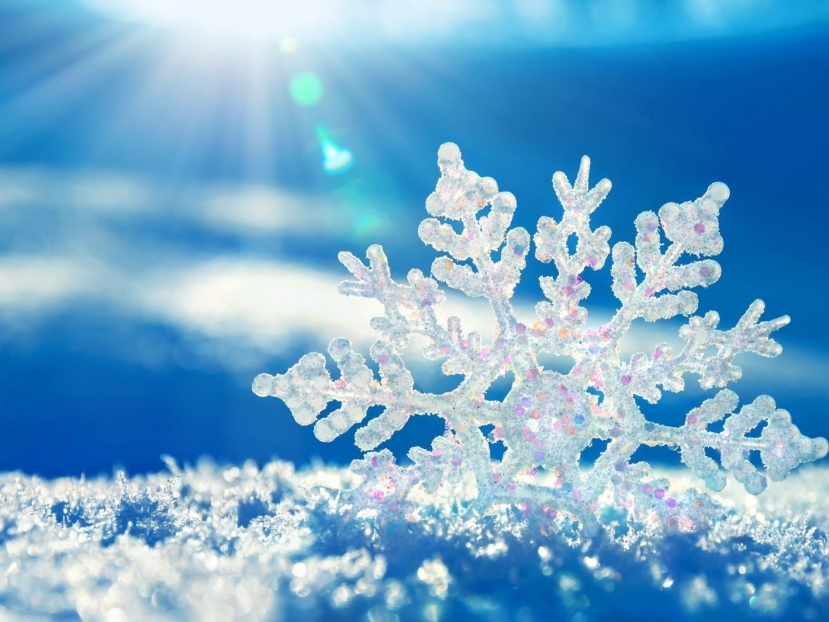 Writing Method: Snowflake by Randy Ingermanson (Printable&nbsp;Summaries)