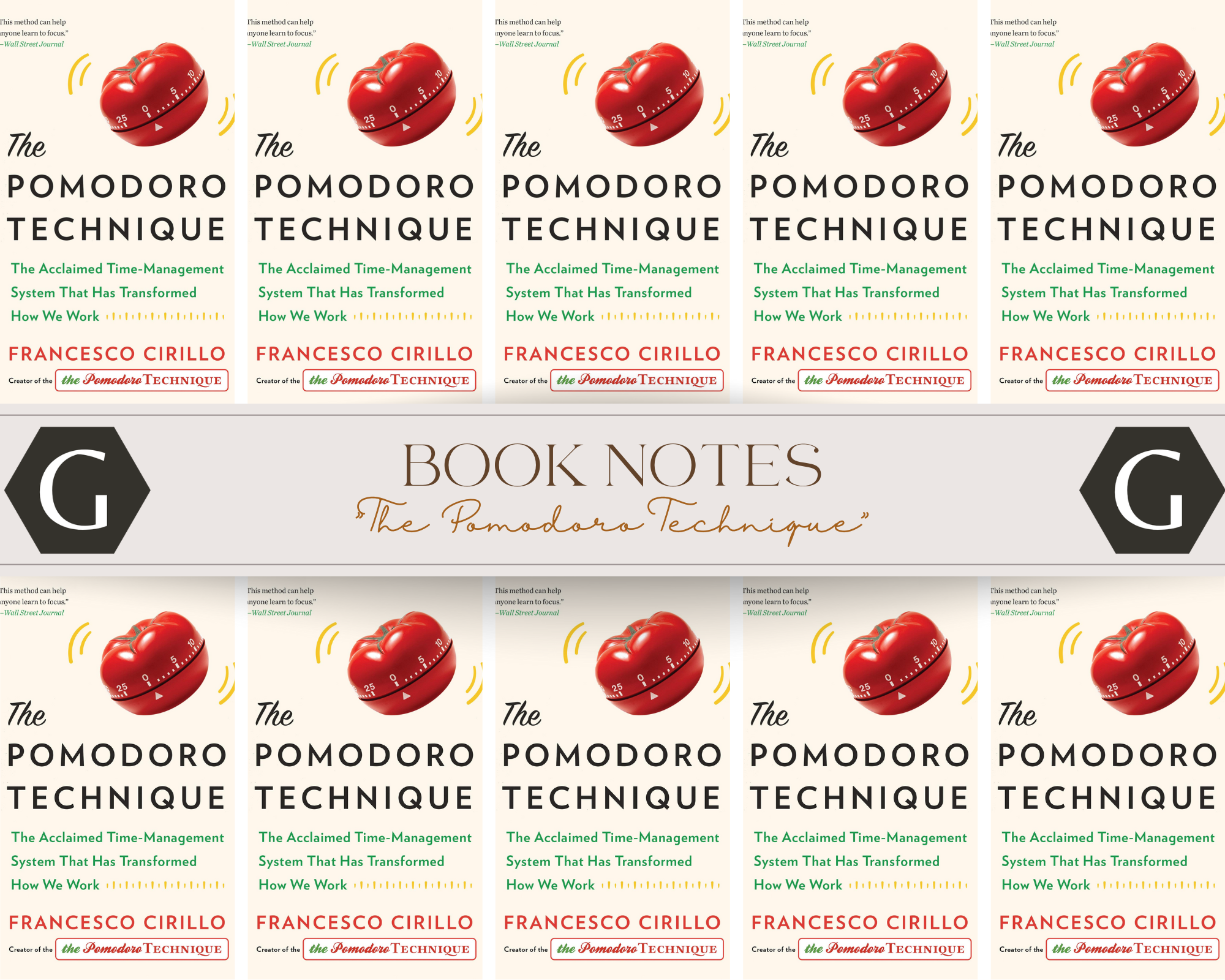 the pomodoro technique by francesco cirillo (book summary)