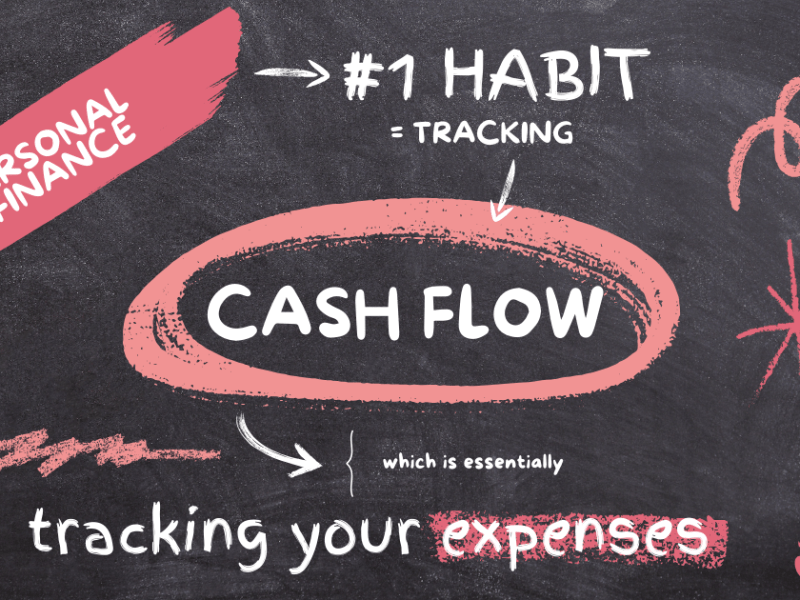 The 1st Personal Finance Habit Everyone Should Establish (+ Free Printable to Help You Adopt&nbsp;It)