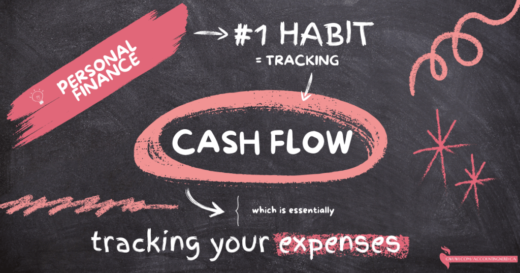 The 1st Personal Finance Habit Everyone Should Establish (+ Free Printable to Help You Adopt&nbsp;It)